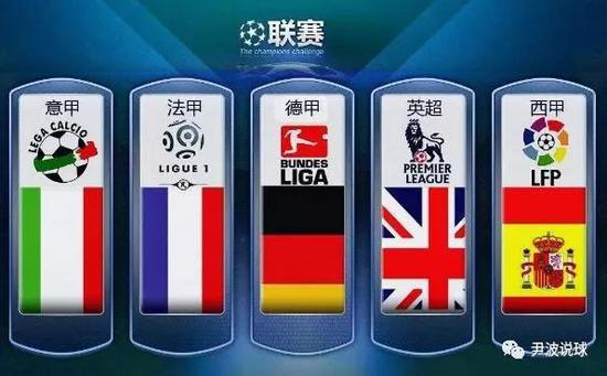 对战中